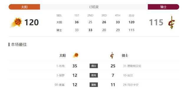 99热最新